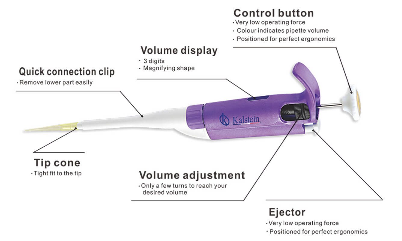 Pipetas de Manejo de Líquidos YR03732-2: Solución Ideal para Laboratorios