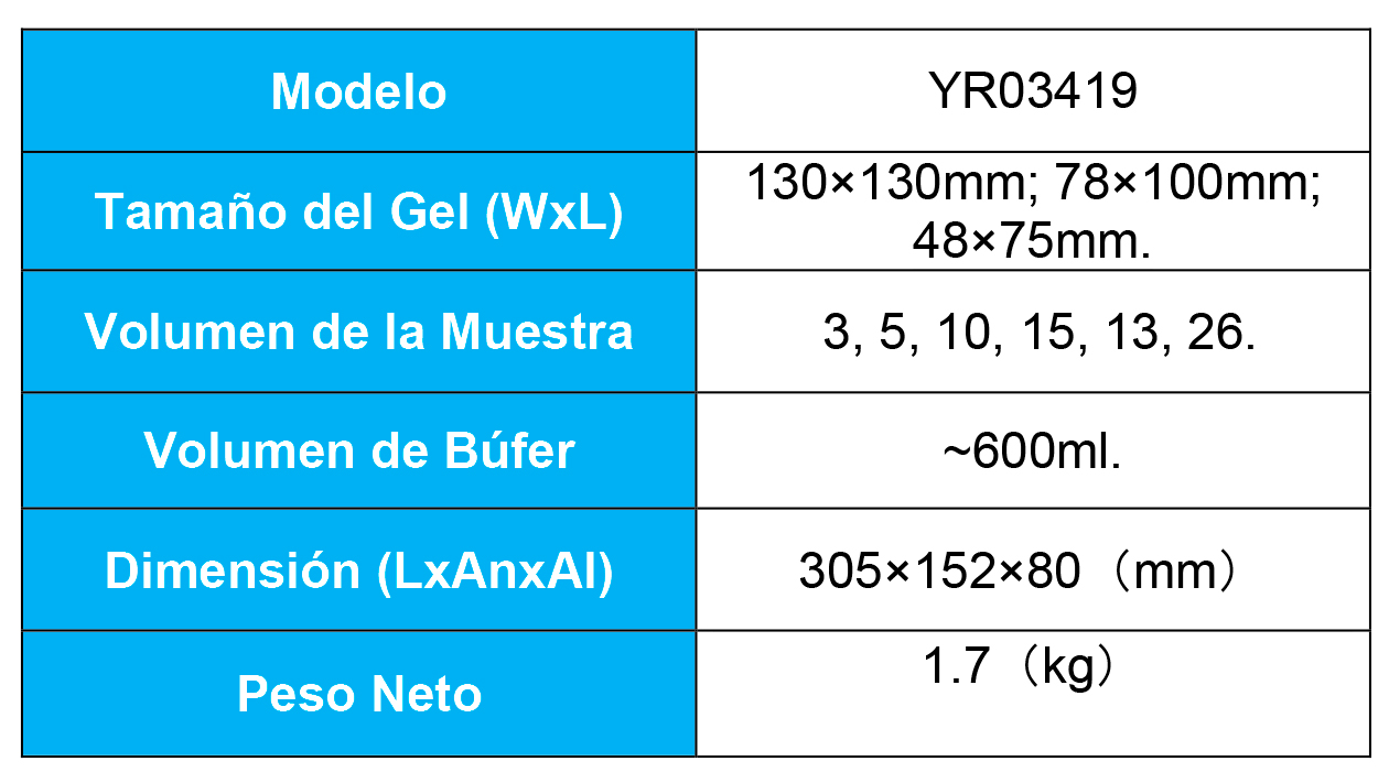Electroforesis Horizontal: Kalstein vs. Major Science