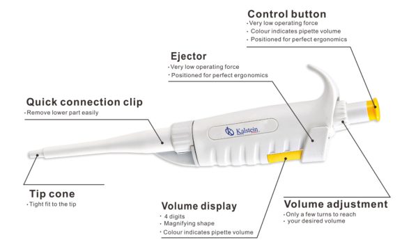 Prolongando la vida media de tus pipetas automáticas